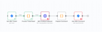 Jira MCP.png
