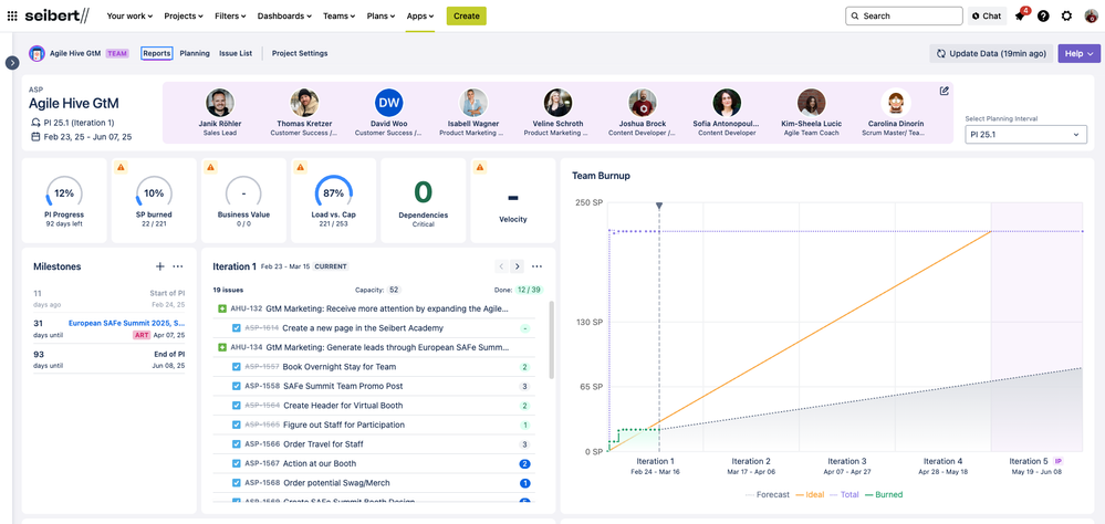 Agile Hive Dashboard Reporting.png