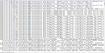 excel logs.PNG