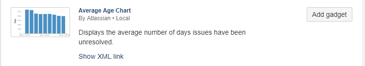 Average Age.PNG