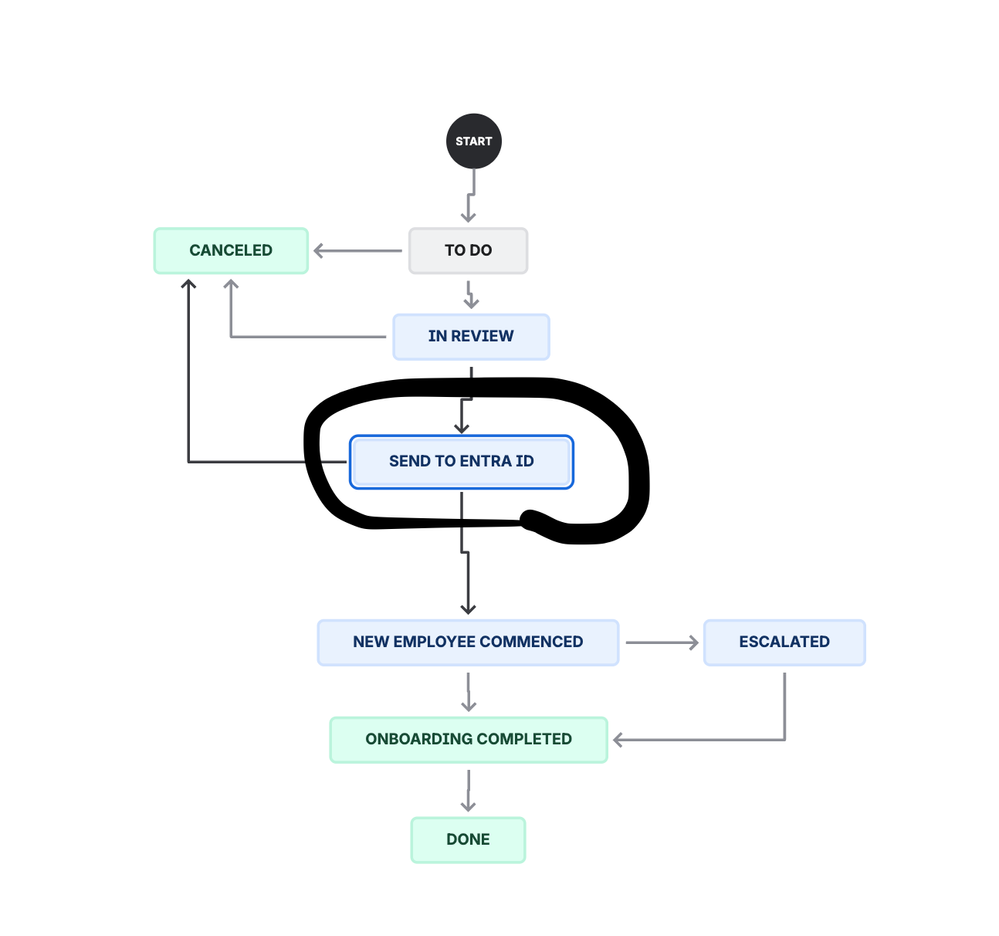 Screenshot 2025-10-27 at 11.01.43 AM.png