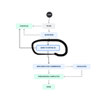 Screenshot 2025-10-27 at 11.01.43 AM.png