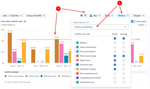 Data normalization with percentage view.png