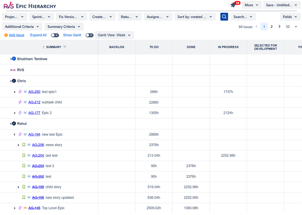 Epic Hierarchy - TIS - Group By Assignee.png