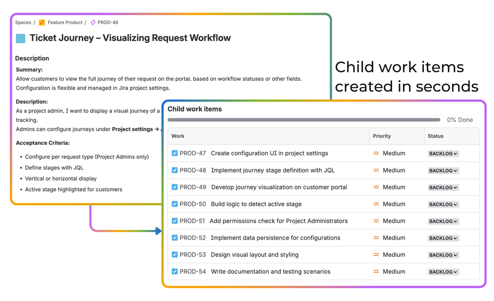 Creating Developer Tasks with Atlassian Rovo - see in practice on November 18th.png