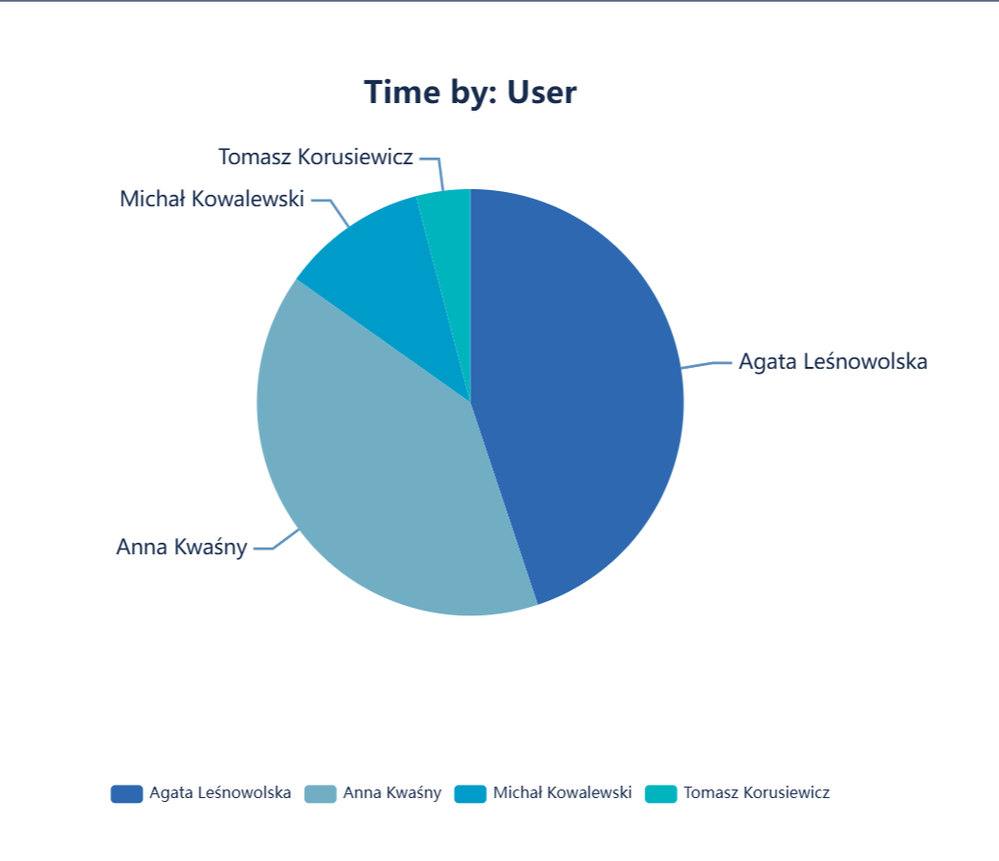 Screenshot 2025-10-31 143416.png