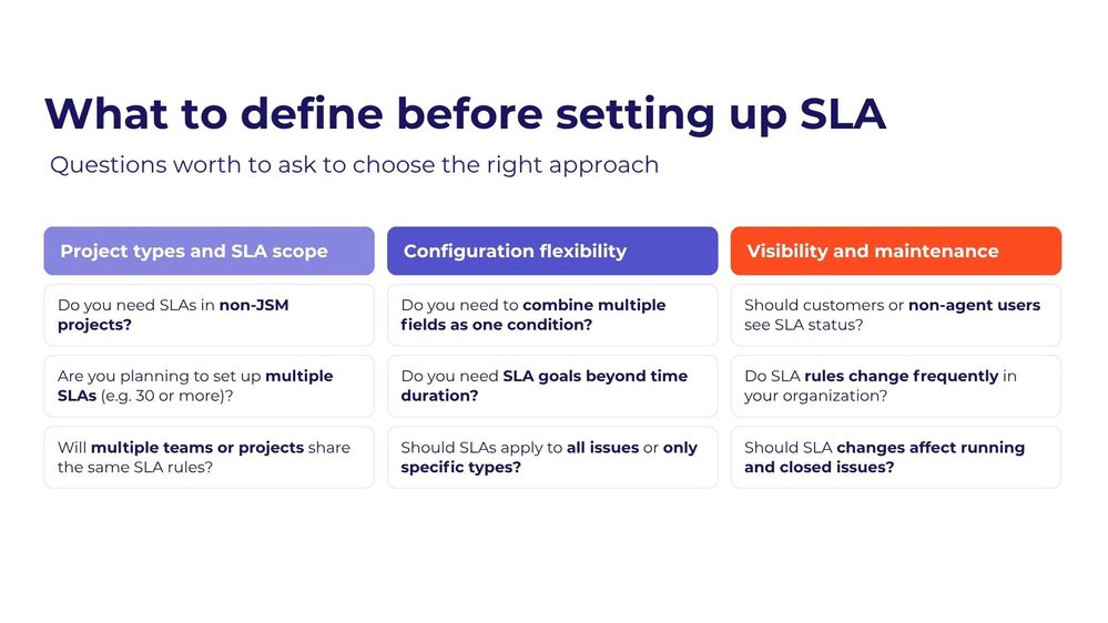 Nowy Webinar_SLA.pptx (7).jpg