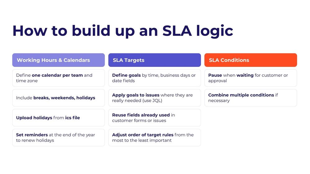 Nowy Webinar_SLA.pptx (8).jpg Nowy Webinar_SLA.pptx (8).jpg