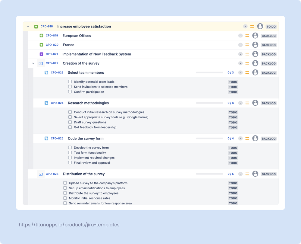 Custom Advanced Roadmaps hierarchy configuration - example.png