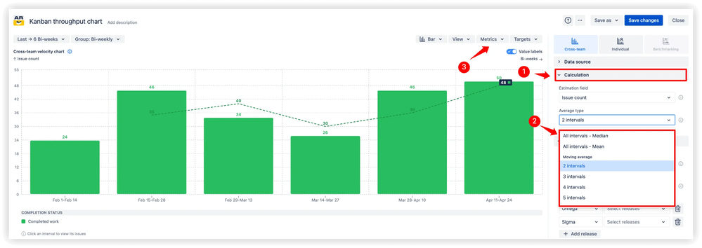 Configurable moving average line.png