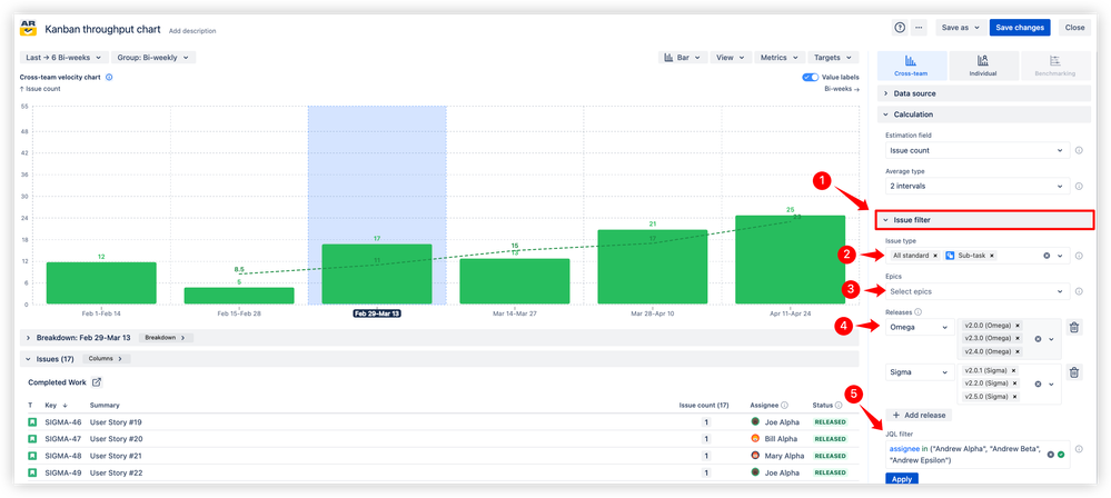 Advanced issue filtering - kanban.png