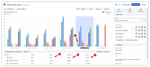 Track rollover metrics across single or multiple Scrum teams 2.png