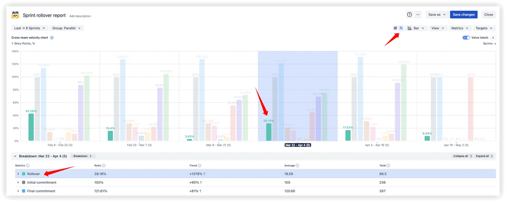 Percentage mode for relative rollover analysis.png