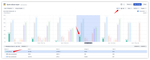 Percentage mode for relative rollover analysis.png
