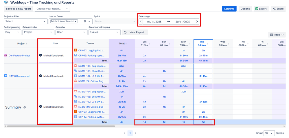 Engineer in Worklogs.png