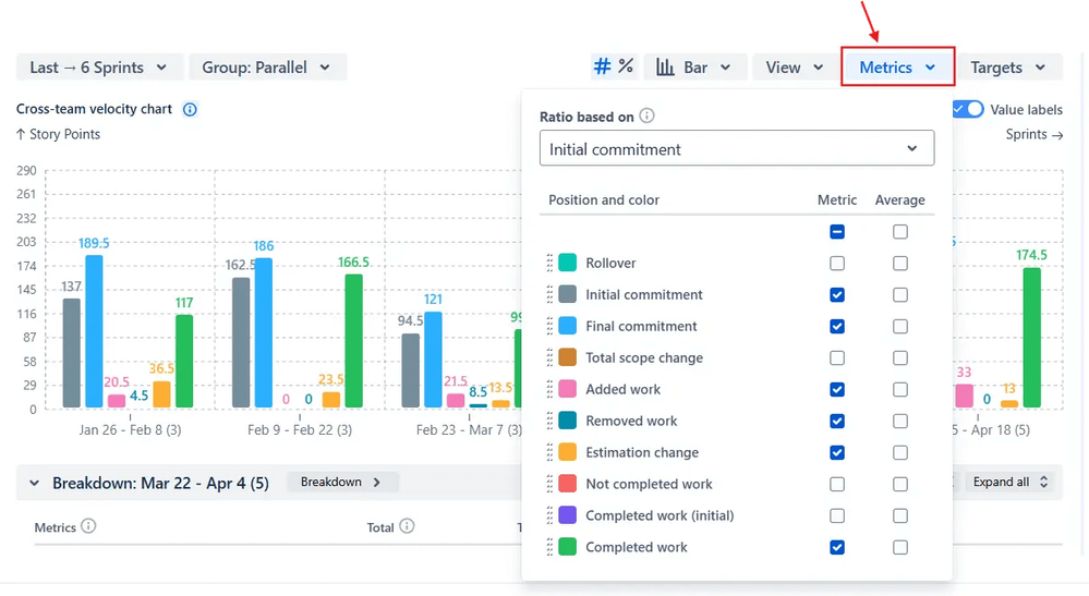 Extended metrics for comprehensive analysis.png
