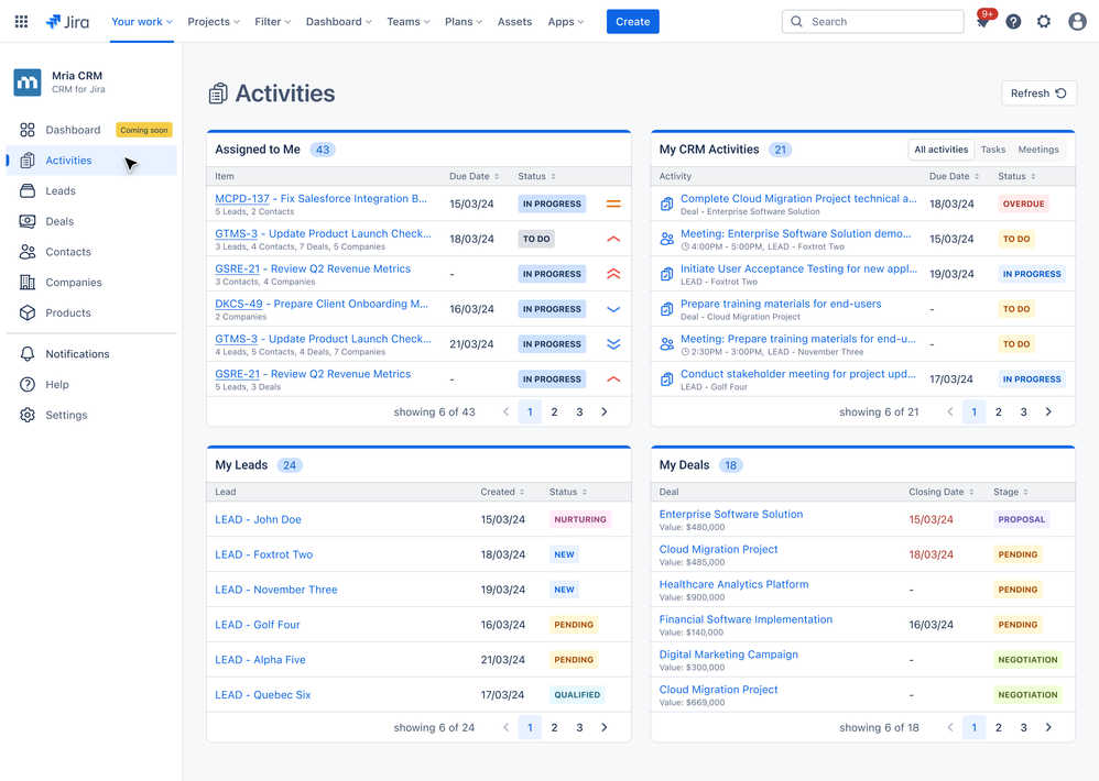 Activities(Latest) - 6 items in each table.png