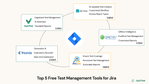 Top 5 Free Test Management Tools for Jira.png