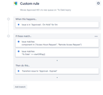 Public (JIRA ServiceAccount)