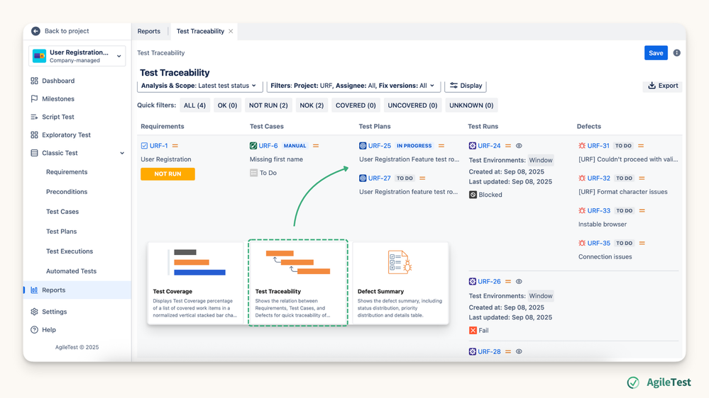 AgileTest - Summary Reports.png