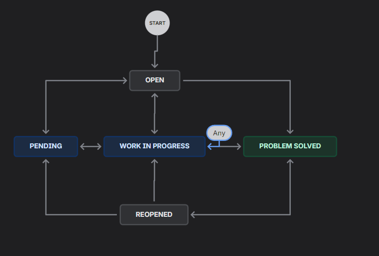 Screenshot 2025-11-10 230644.png