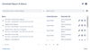 Scheduled Reports and Alarms 1.png