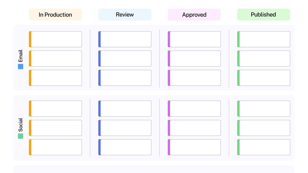 6. For Marketing Teams - Marketing Campaign Board.jpg