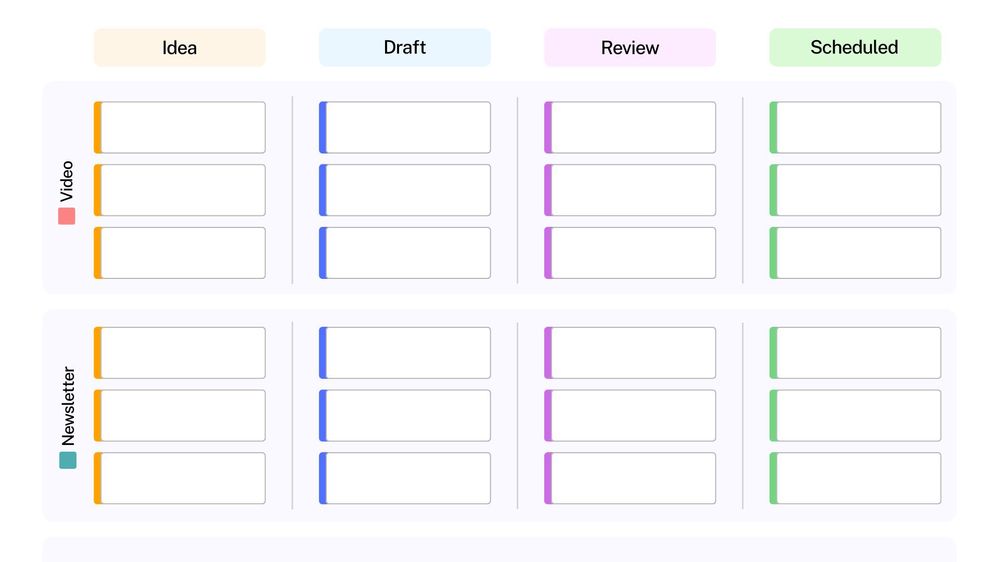 7. For Marketing Teams - Content Workflow Board.jpg