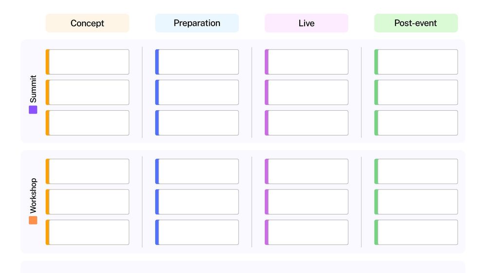 11. For Event Planning & Operations Teams - Event Planning Workflow.jpg