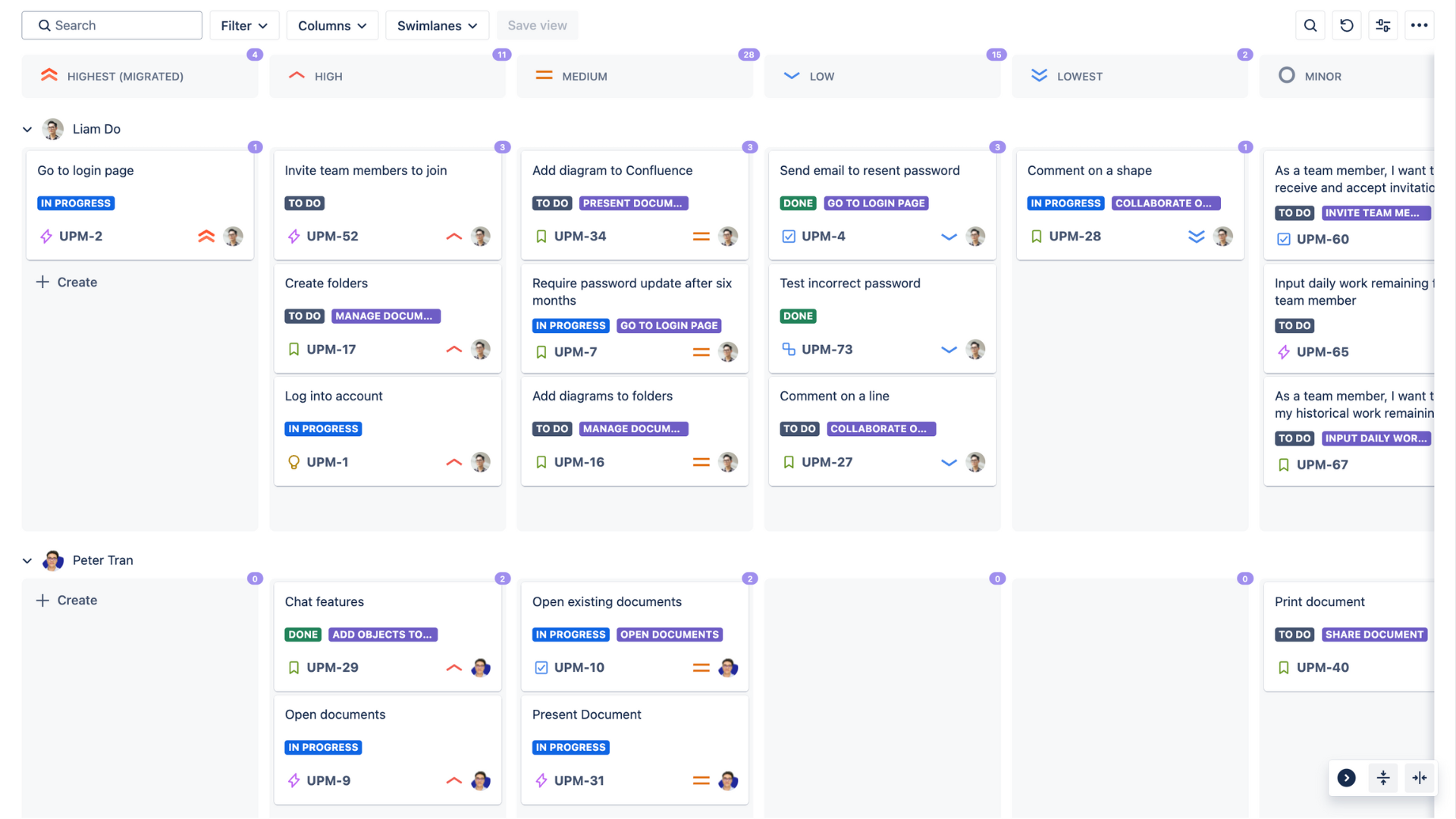 Kanban board templates for project management - Atlassian Community