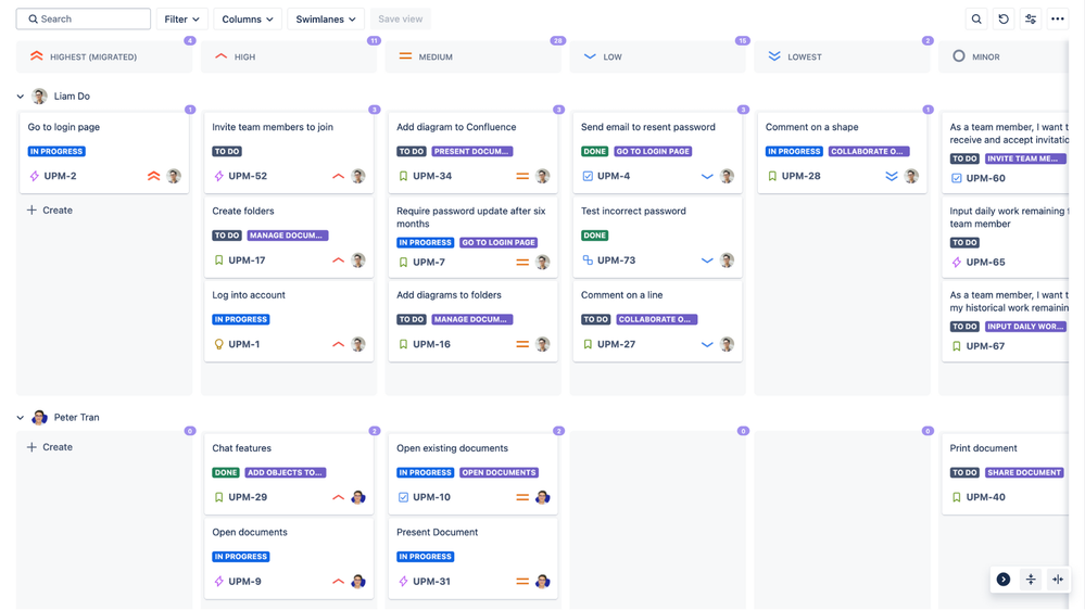 Solving Common Jira Kanban Problems with Custom Kanban by ProductGo.png
