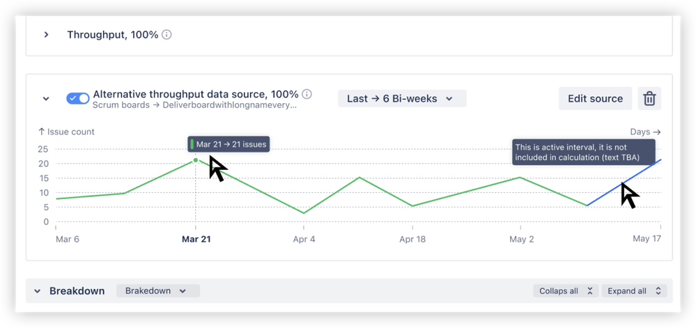 Flexible throughput configuration.png