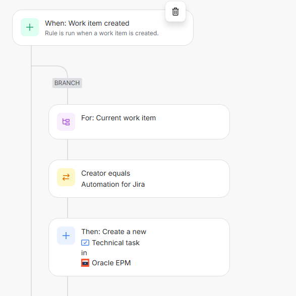 story to another backlog 2.png