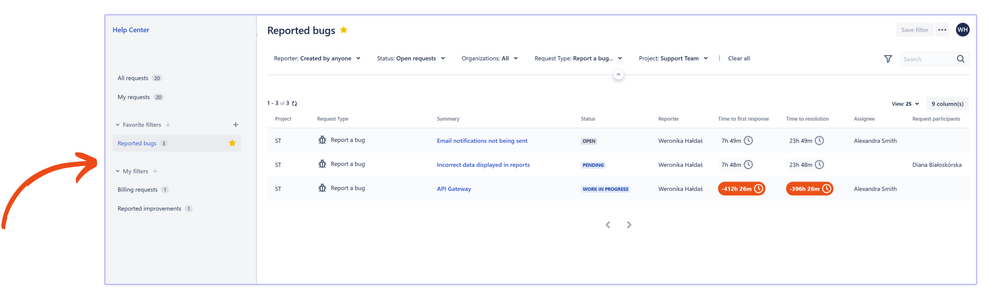 commu, mre, my filters.png