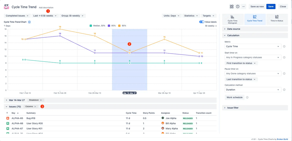 Cycle time trend.png