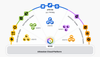 Atlassian-Cloud-Platform-1024x581