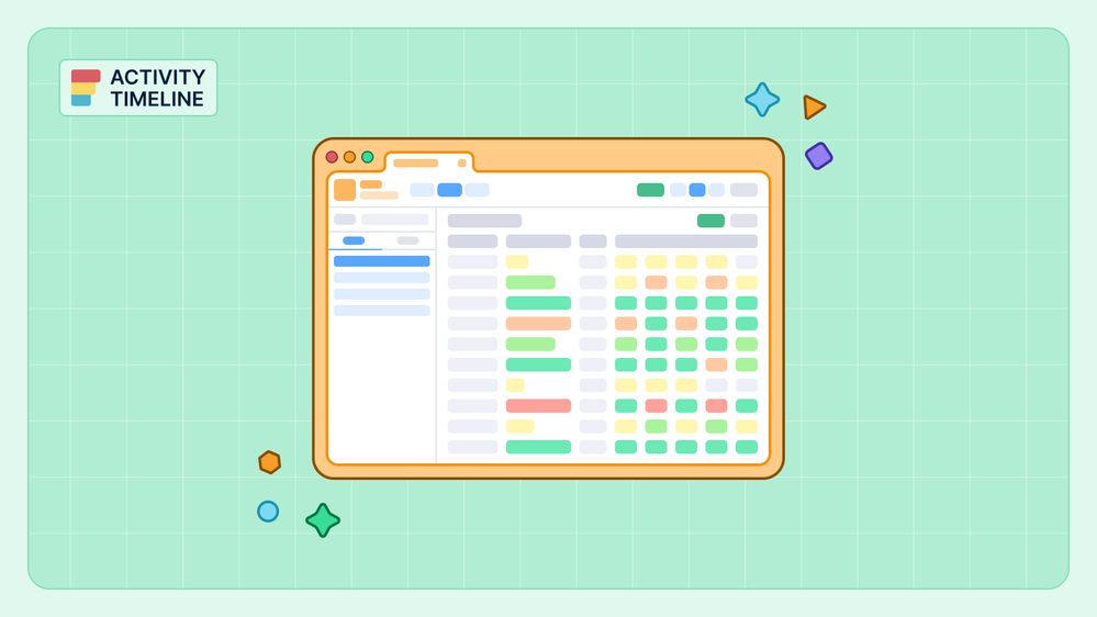 68e3e0afe372bf9dce85acf1_thumbnail_The Complete Guide to Timeline Reports.png