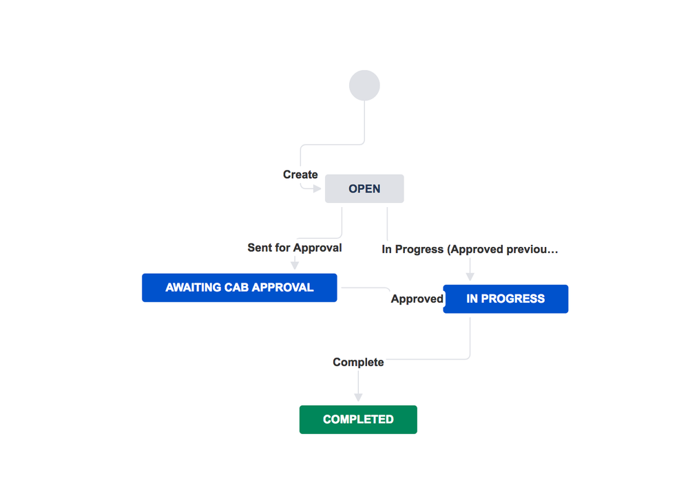 Screen Shot 2019-01-03 at 11.44.37.png