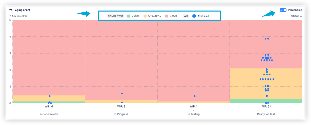 WIP - highlight 2.png