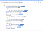 WBS displaying the status of linked issues in JIRA dashboard.png