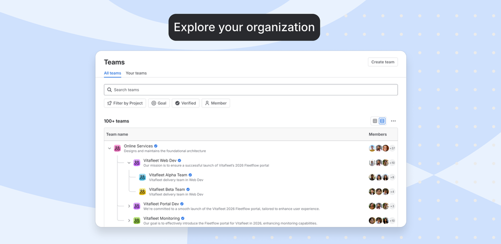 Explore Organization.png