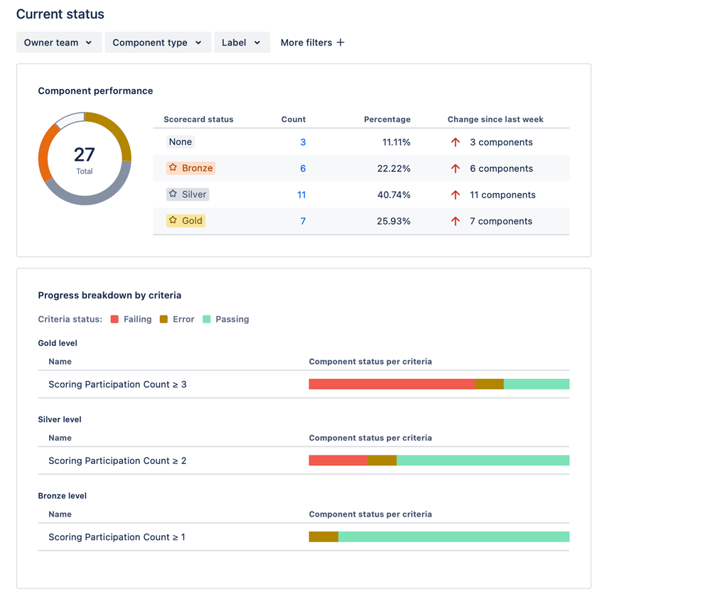 Screenshot 2025-11-24 at 13.19.07.png