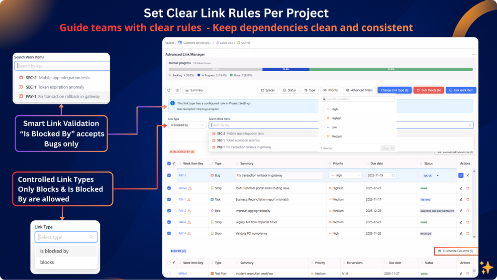 Advanced Link Manager for Jira Per project community.png