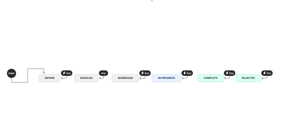 Screenshot 2025-11-26 144938.png