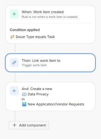 Linked Issues automation attempt.jpg