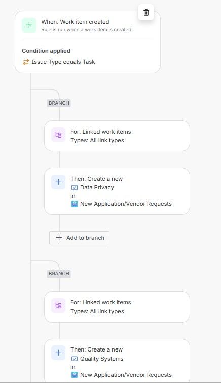 Multiple Issue Types attempt.jpg