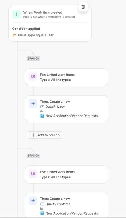 Multiple Issue Types attempt.jpg