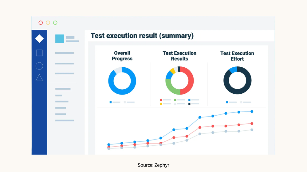 Zephyr- Jira Plugins for test management.png