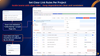 Advanced Link Manager for Jira Per project community (3).png