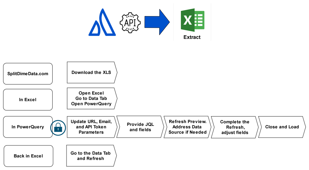 excel extract quick reference.png